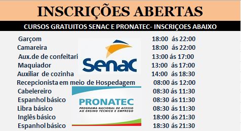 SENAC abre inscrições para os cursos  gratuito – Veja como fazer sua inscrição abaixo.