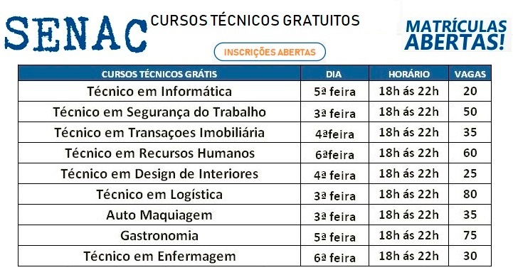 Inscrições abertas para os Cursos técnicos Senac Gratuito  EAD 2020